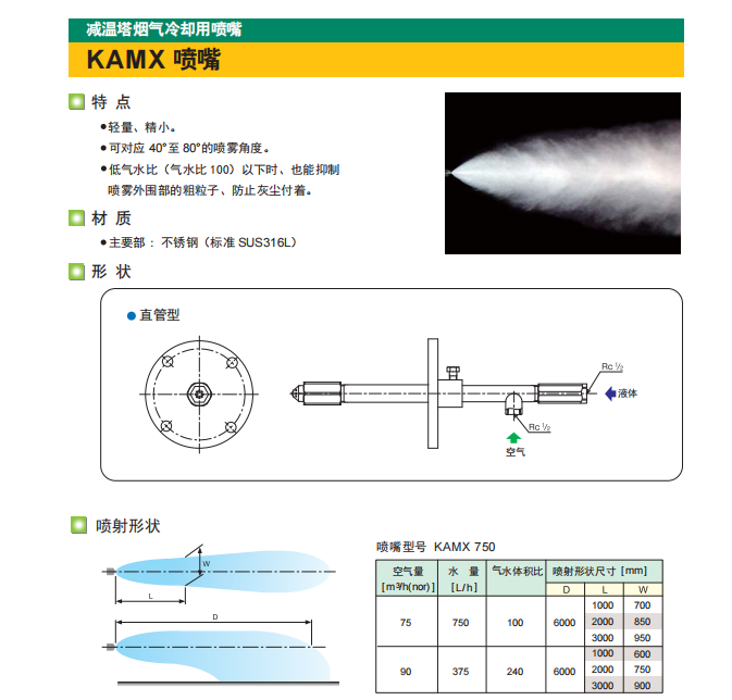 脫硫急冷廢液噴槍BST-KAMX